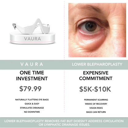 VAURA® 2-in-1 Red Light Therapy + EMS To Erase Eye Bags